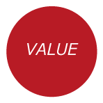 value